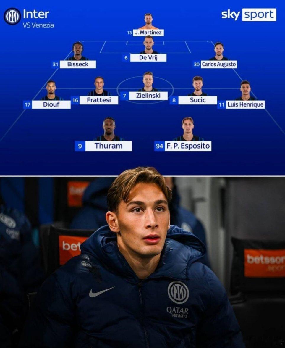 天空体育最新预测国际米兰首发阵容，恩里克和迪乌夫两翼齐飞！💙🖤🔥国际米兰意