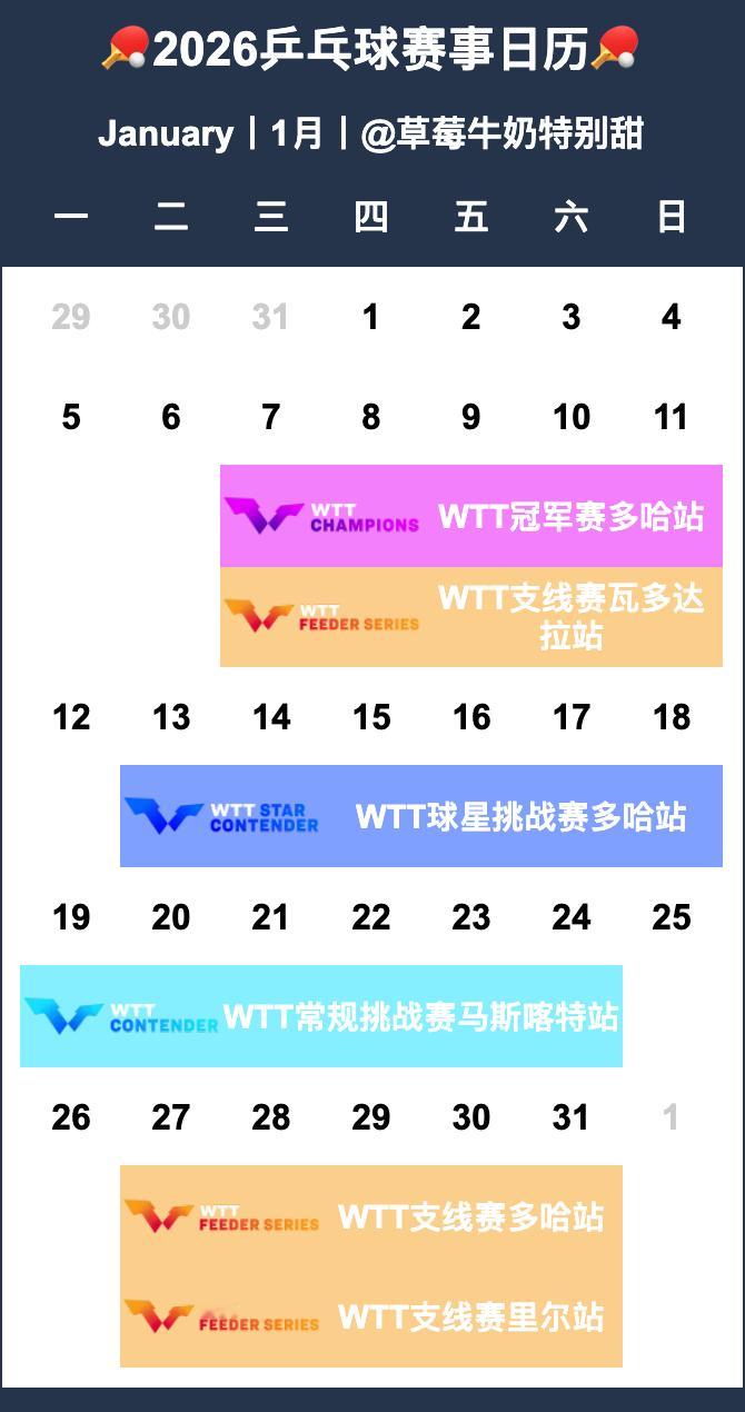 🏓2026乒乓球赛事日历🏓【P1-12】月历【P13-14】年历&总表•待定