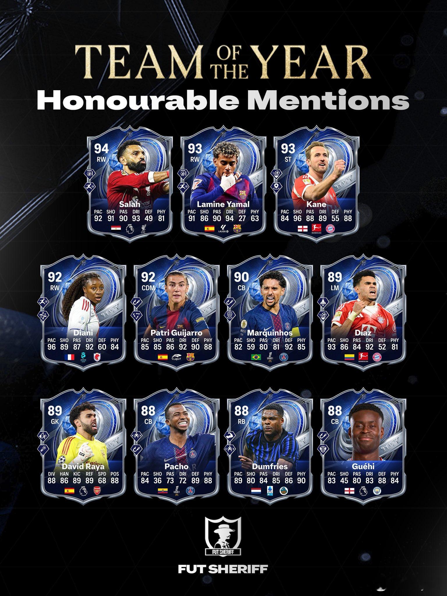 TOTY年度最佳荣誉提名阵容。FC26