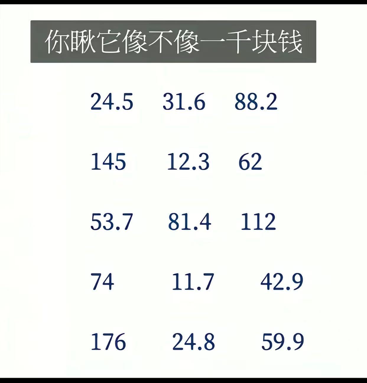 看图，你们觉得这些数字加起来是多少?你的钱包就是这么干瘪的[偷笑]24.5+31
