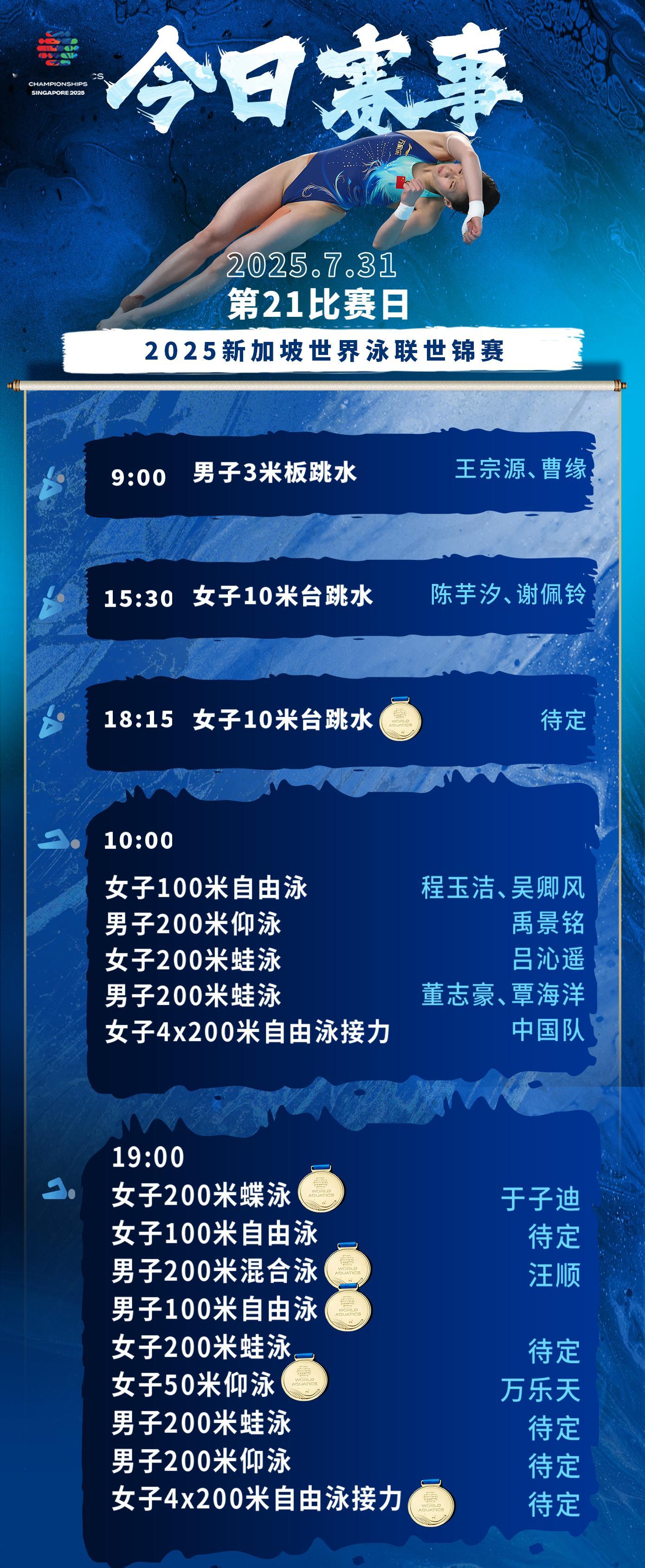 2025新加坡世界泳联世锦赛 今日赛程👇 ​​​