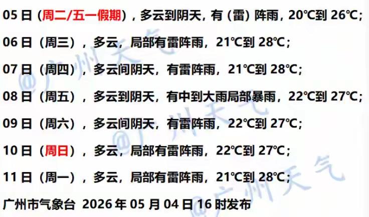注意啦！广东有新冷空气逼近，最低温到21°C，还会有暴雨、雷雨大风。出门千万别忘