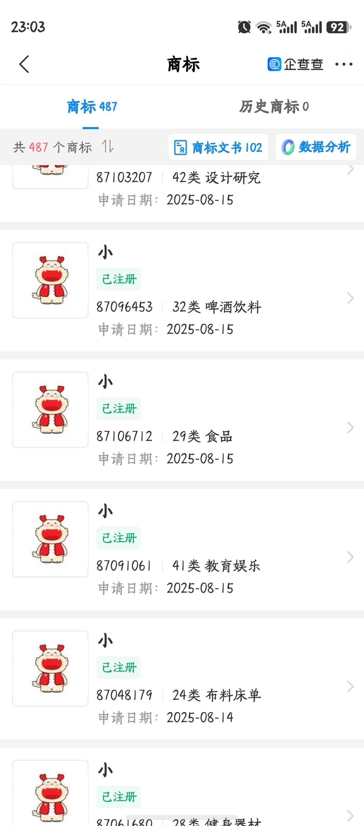 开店的朋友们请注意了！遇见小面已经注册成功的商标有286个，除了遇见小面以外，还