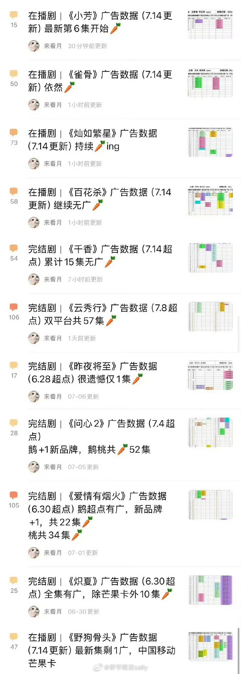 天呐暑假档全裸播了暑期档长剧 裸播