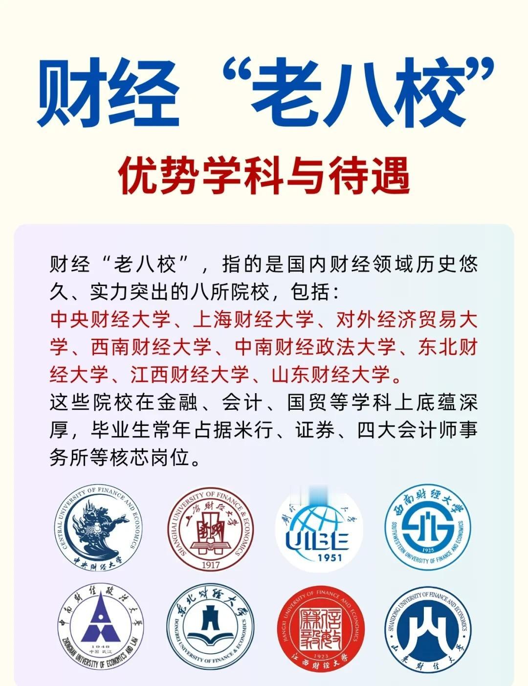 财经大学如何发展？（财经老八校）
四处臻选 高校 大学 向往的大学 经管 大学生