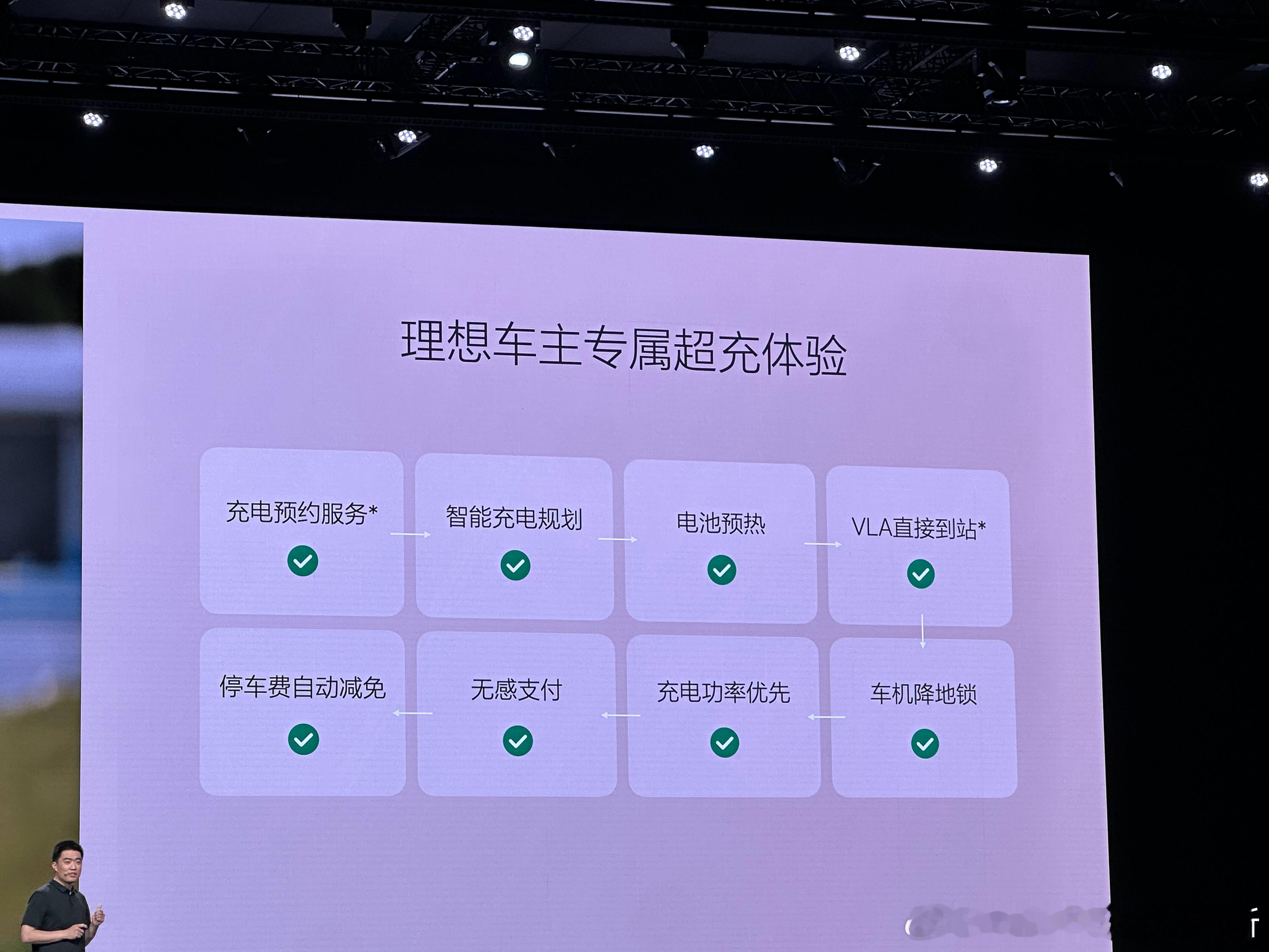 理想车主专属超充体验，有一项VLA直接到站（打星估计要OTA推送）。其实demo