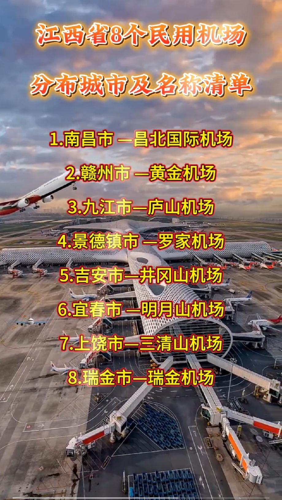 江西省8个民用机场分布城市及名称清单

1.南昌市 —昌北国际机场
2.赣州市 