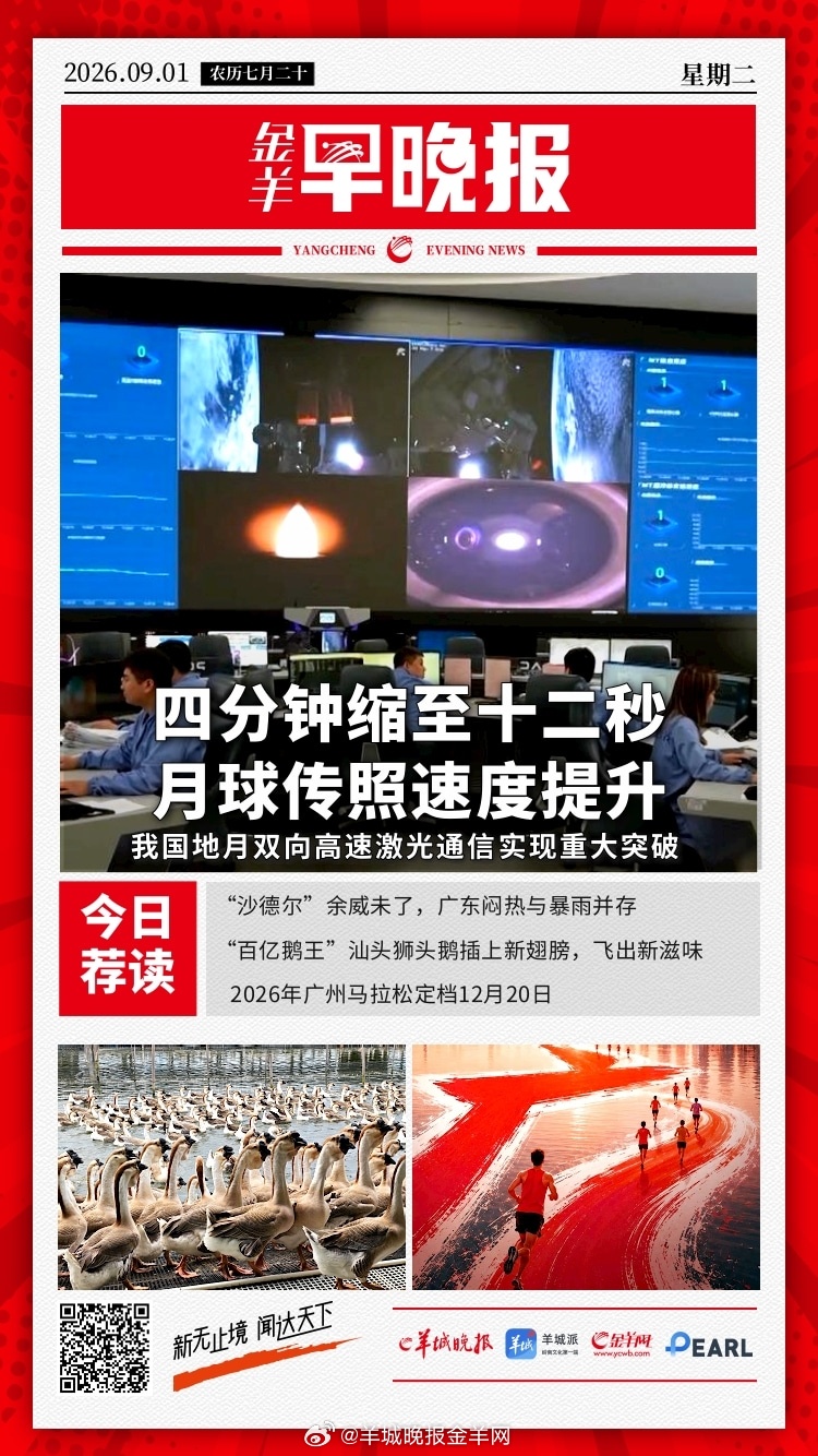 #金羊早晚报##特朗普称伊朗已死#  从月球传照片4分钟缩到12秒！我国地月双向
