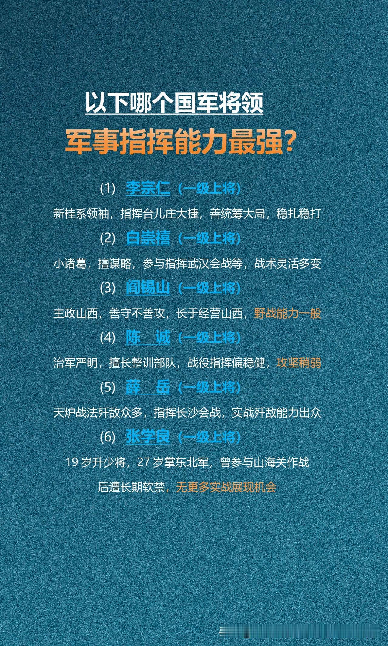 以下哪个国军将领军事指挥能力最强？

图文中六人均为国民革命军一级上将，各有专长