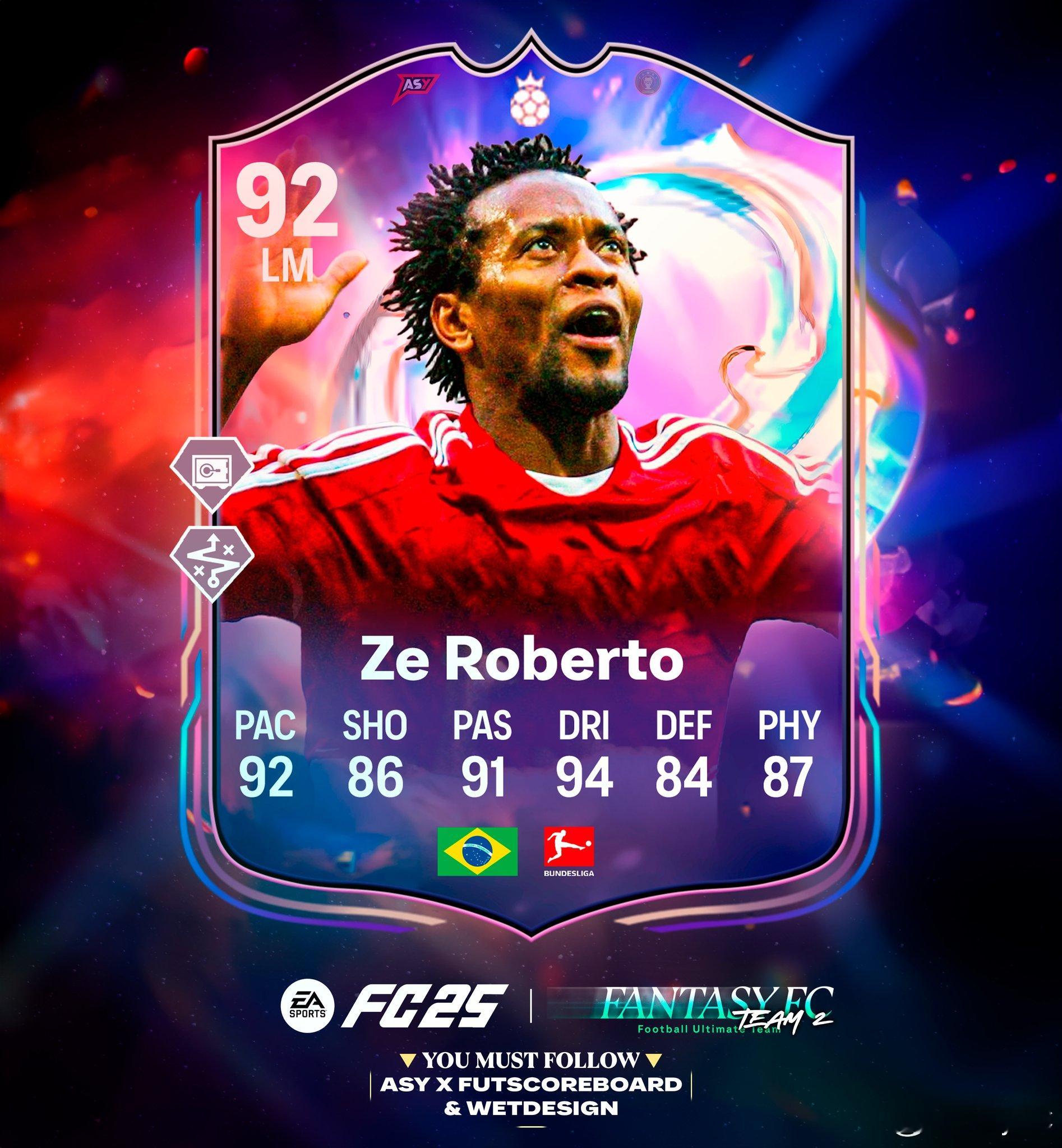 Fantasy梦幻FC第二梯队英雄。卡拉格利特马宁马里奥·戈麦斯罗比·基恩霍华德