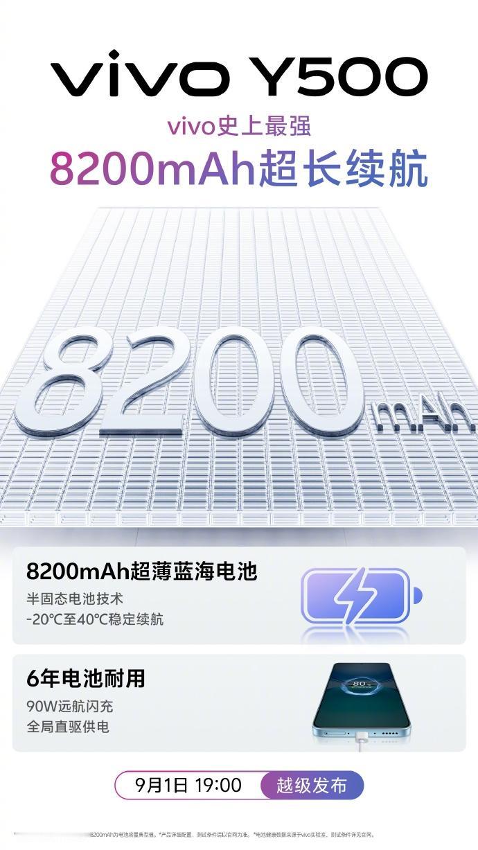 【vivo Y500首发8200mAh超大电池】vivo Y500将于9月1日正