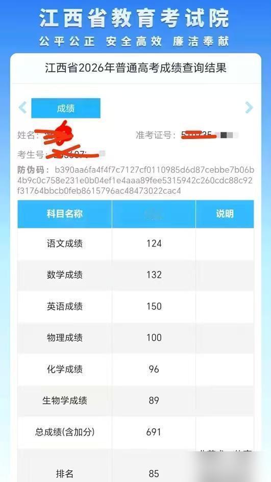江西高考高分段有多卷？680分居然排全省八十多名

江西高考的离谱感，不在状元分