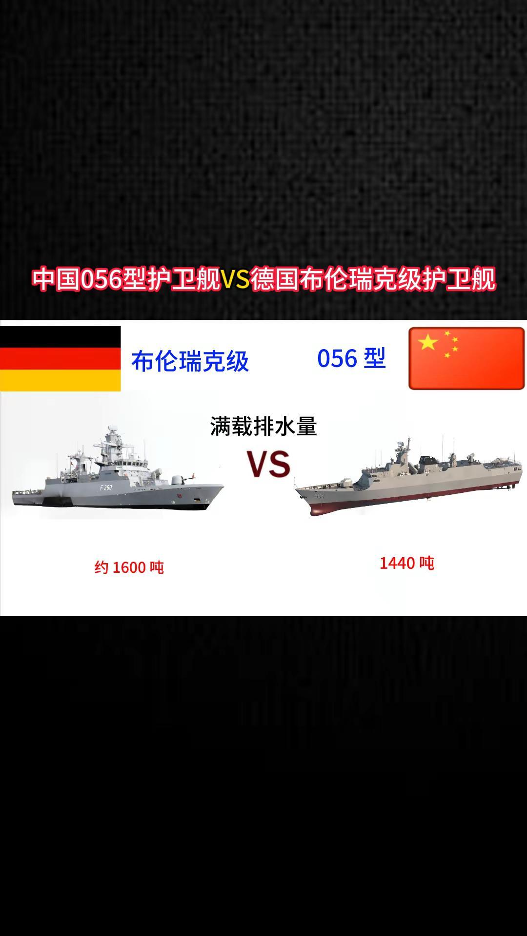 中国056型和德国布伦瑞克级护卫舰。军事科普 军事科技 军事爱好者 军事迷