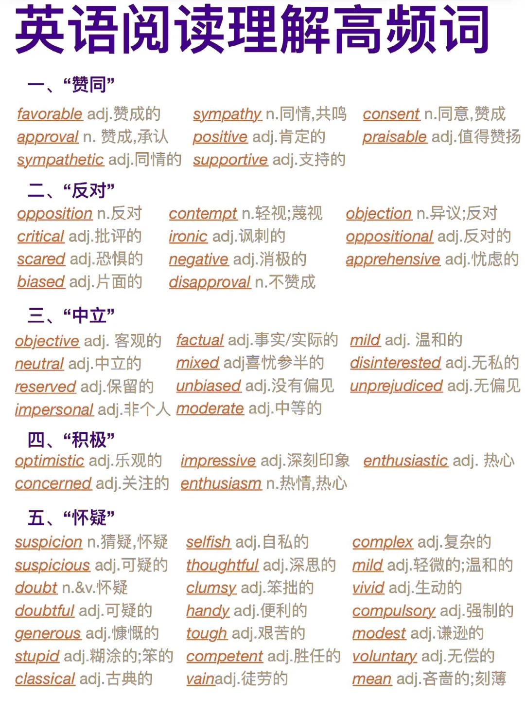 词汇量暴涨！阅读理解高频词！