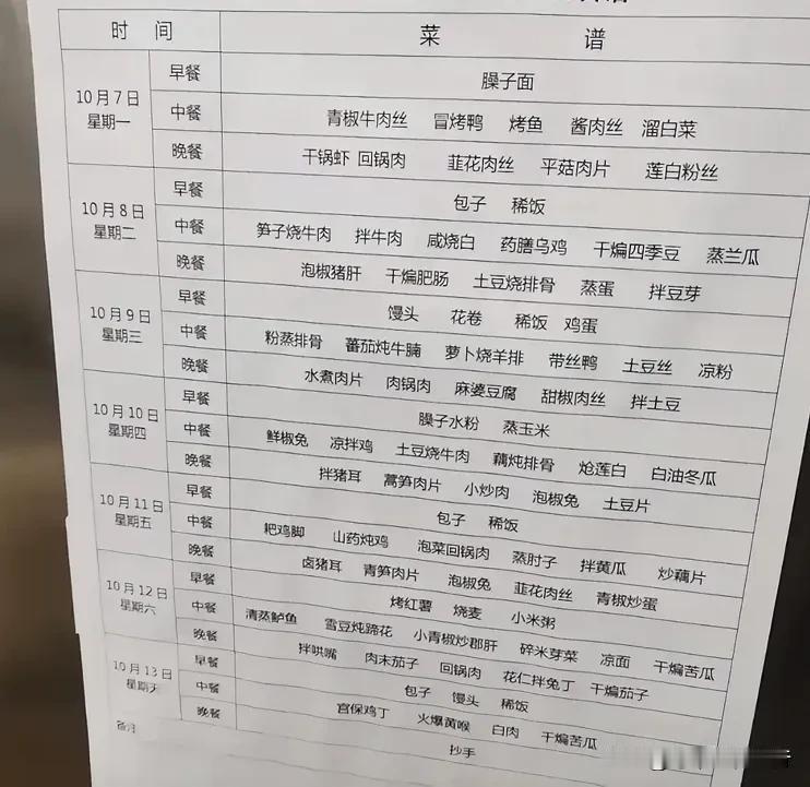 “上班第一周就让大家吃这些？！”