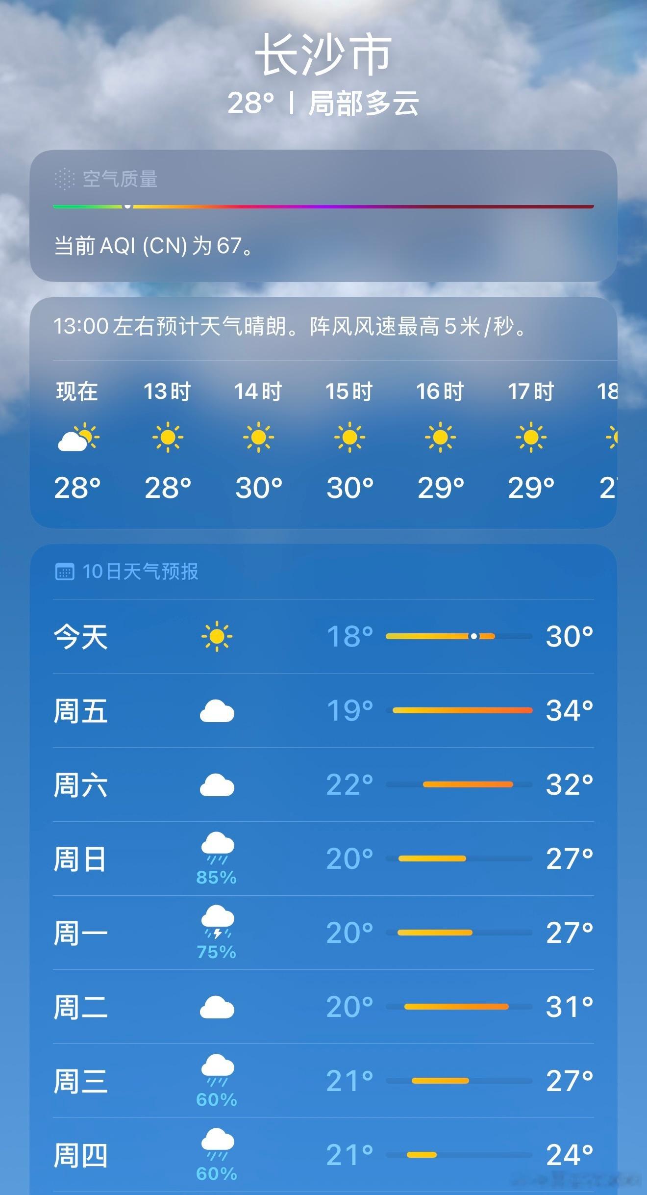 五一出行天气提醒假期长沙这天气看来不太行但是下雨有下雨的好处[并不简单] ​​​