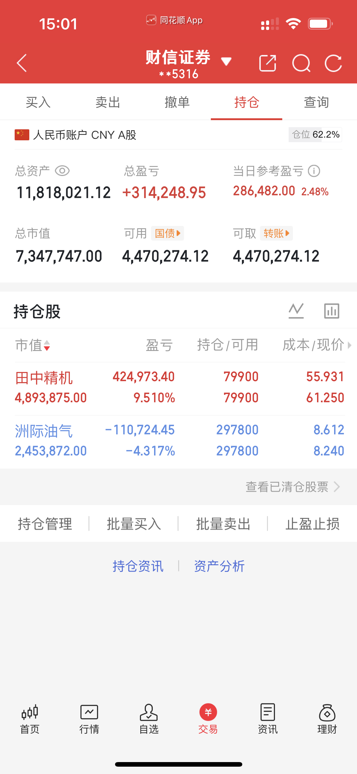 今天是3月6号！菲菲股票操作之旅；持仓未动：$洲际油气 sh600759$   