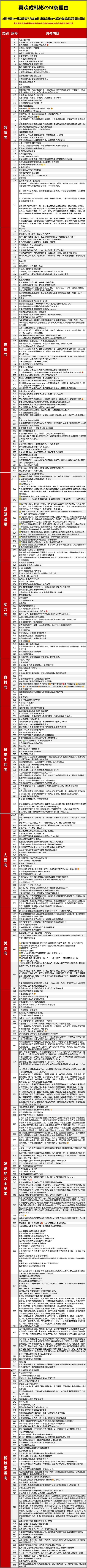 喜欢成韩彬的n个理由 