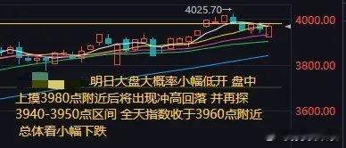 抗癌针市场低开高走全线收红，热点轮动活跃但量能略有萎缩 A股三大指数低开后震荡回