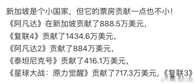 刚二刷，哪吒2非常火，碾压一众好莱坞烂片 ​​​