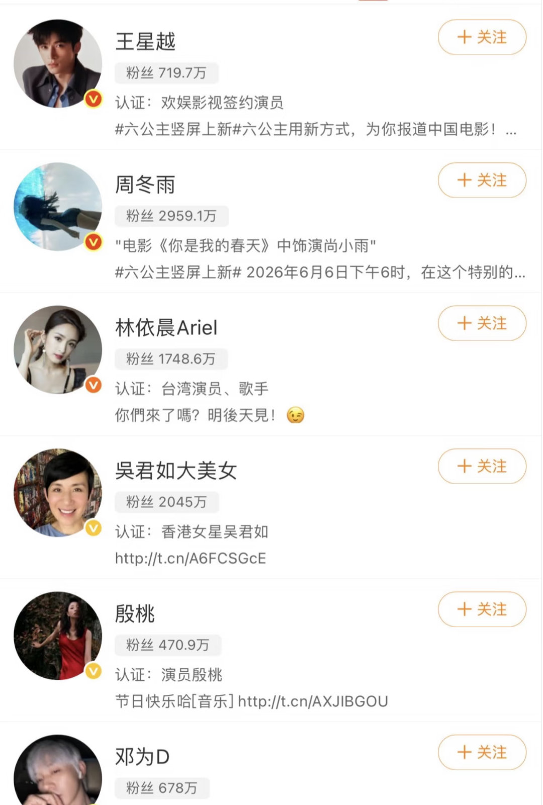 花少8确定阵容花少8确定阵容，吴君如 殷桃 林依晨 周冬雨 芒果小妹 邓为 王星