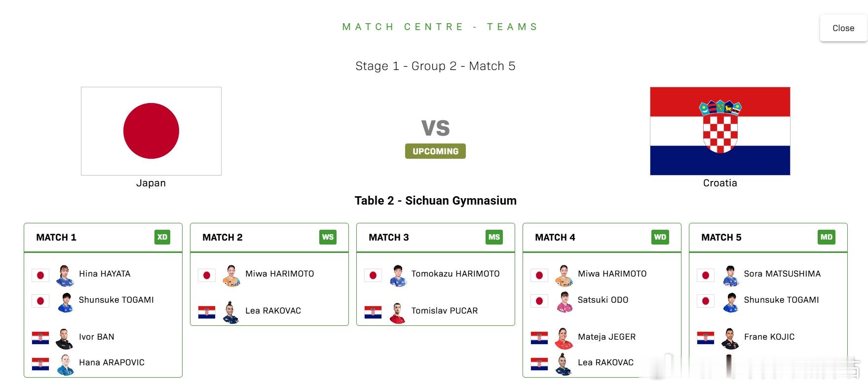 ITTF混合团体世界杯2025张本智和 251202 小组赛第三轮日本 Vs: 