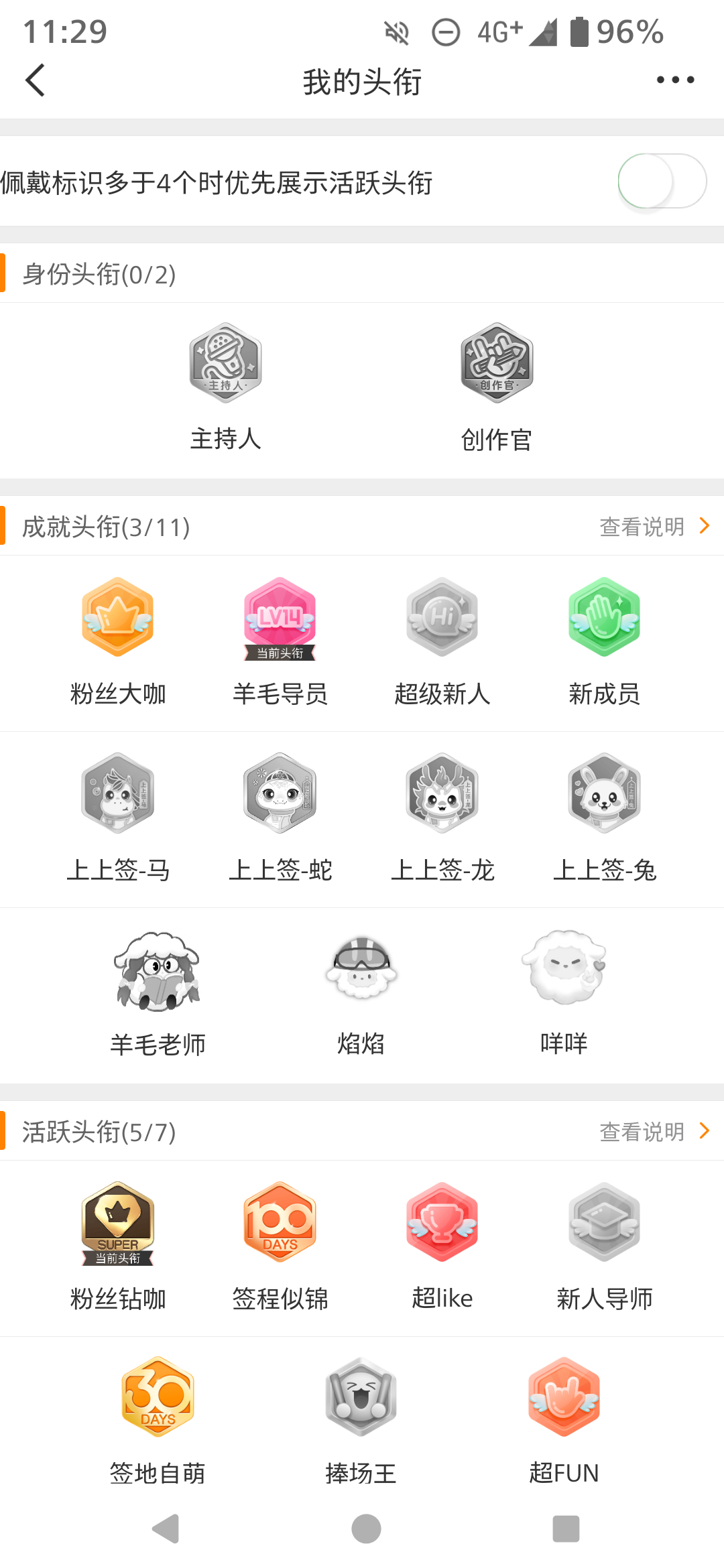 杨洋养好这么多年 第一次拿全超啦克 