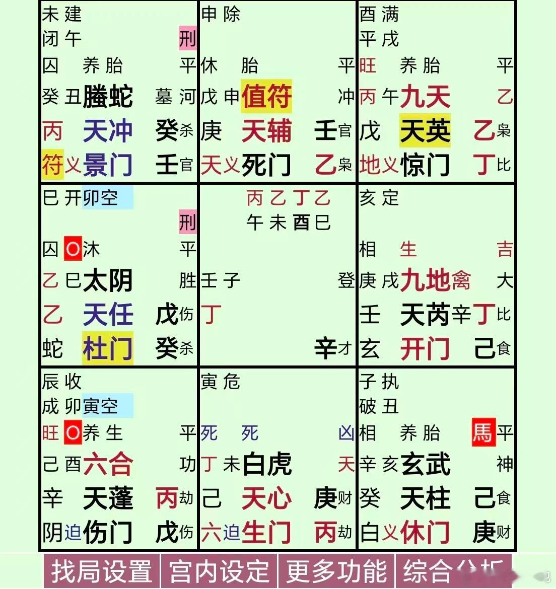 伊朗说打就打天英旺，有想要速战速决的象义，惊门旺，口舌站少不了，九天有进一步扩大