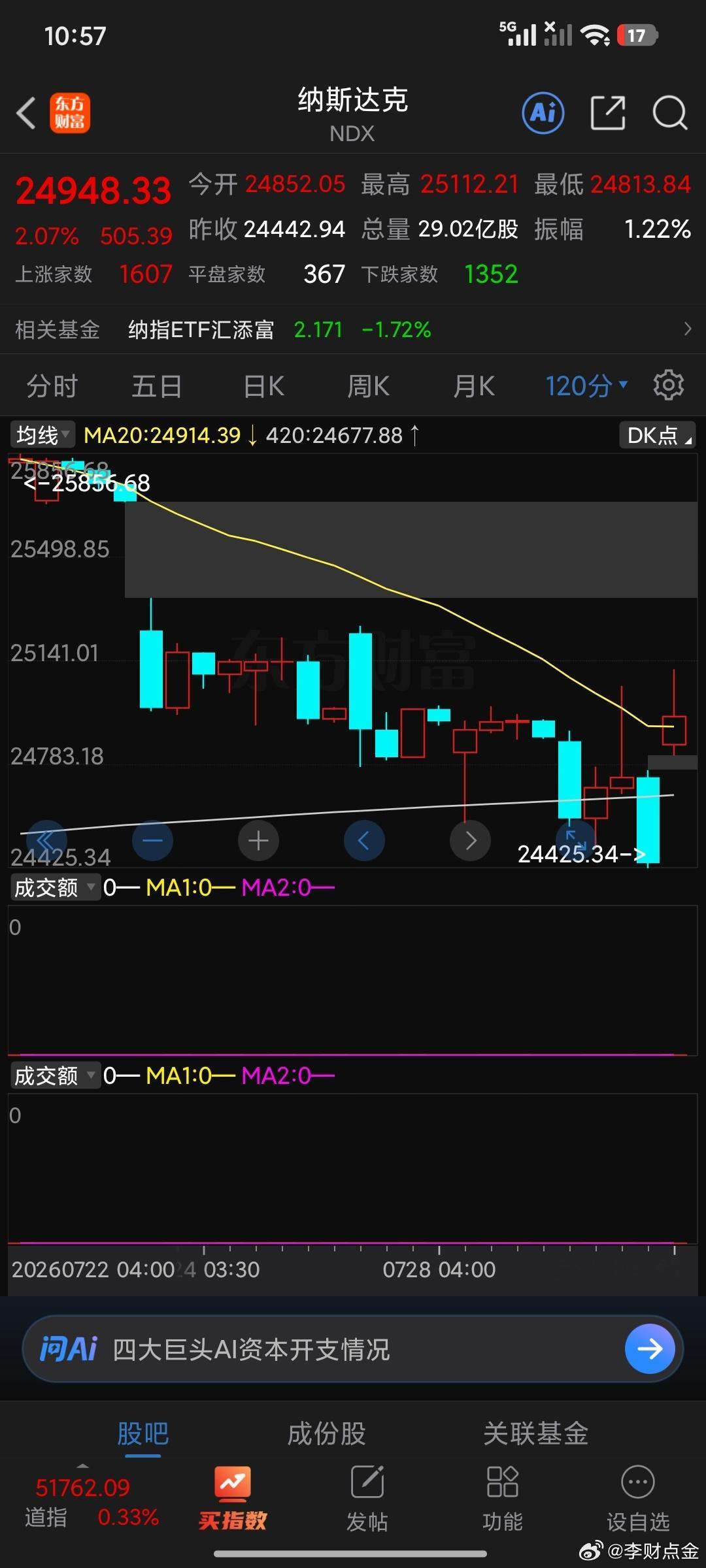 你他娘的给我顶住我先睡了。 