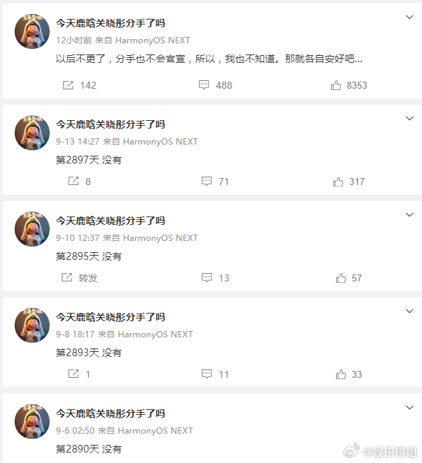 鹿晗关晓彤分手博停更博主“今天鹿晗关晓彤分手了吗”发文称“以后不更了”，此博主已