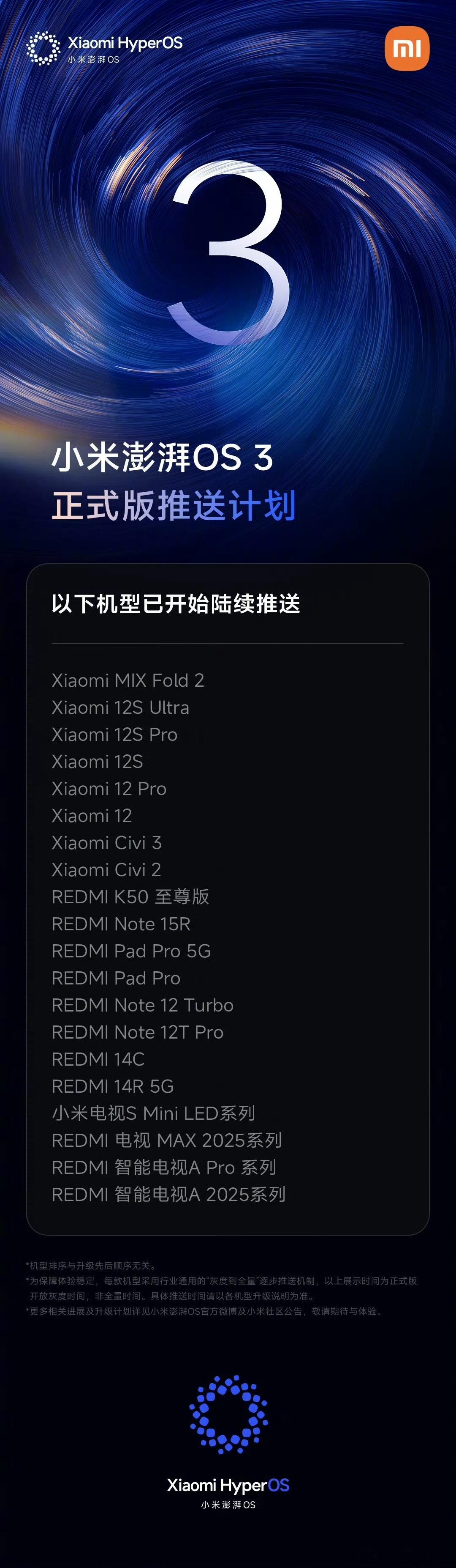 小米小米澎湃OS3正式版开始推送啦，快来看看有没有你的机型