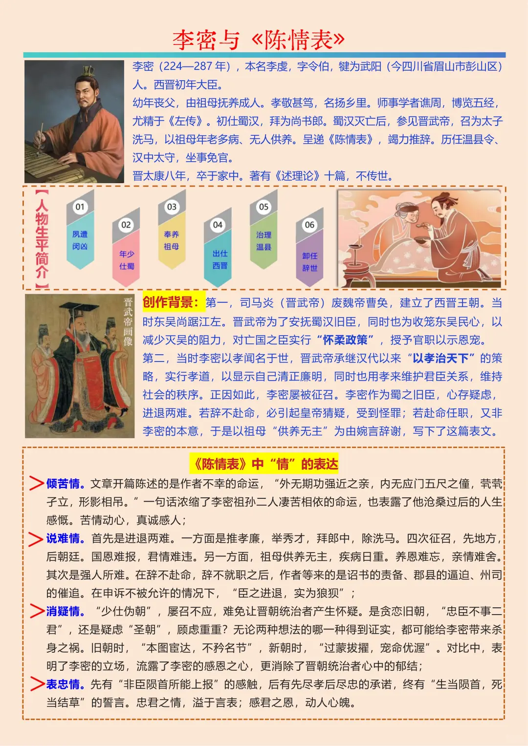 我真的把《陈情表》学明白了