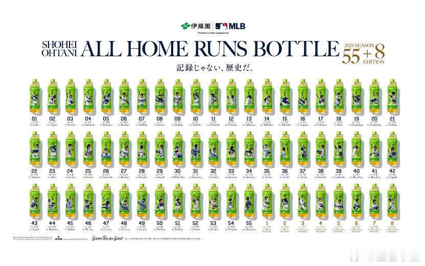 【伊藤园推出“全垒打瓶” 63种款式套装】日前，伊藤园宣布，将推出包含旗下旗舰茶