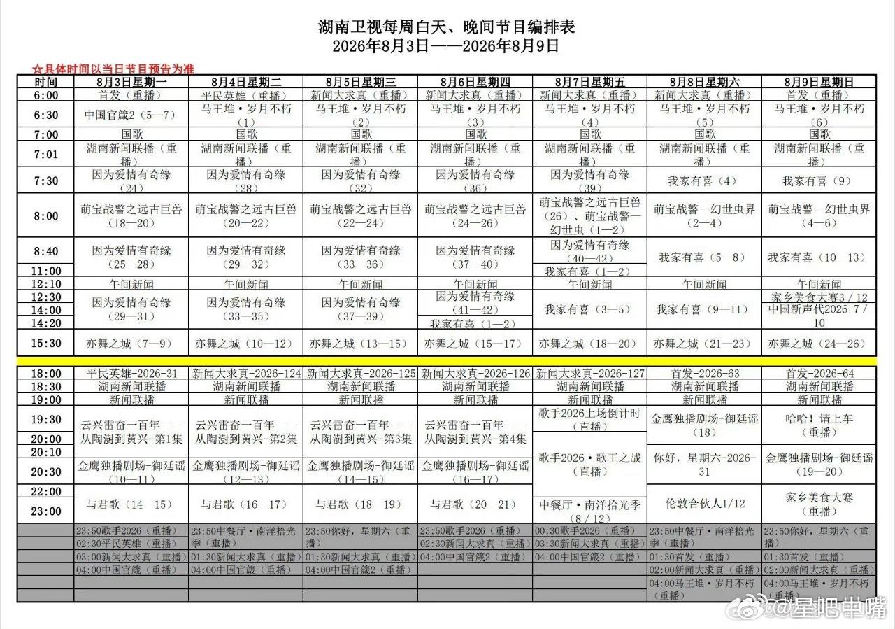 更新一下湖南卫视本周编排：《伦敦合伙人》周六22:00开播 