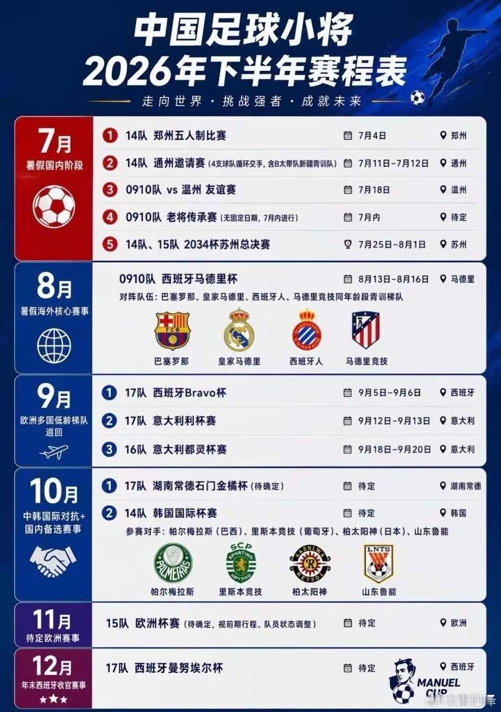 期待2026年12月西班牙“曼努埃尔杯”中国足球小将中国足球小将