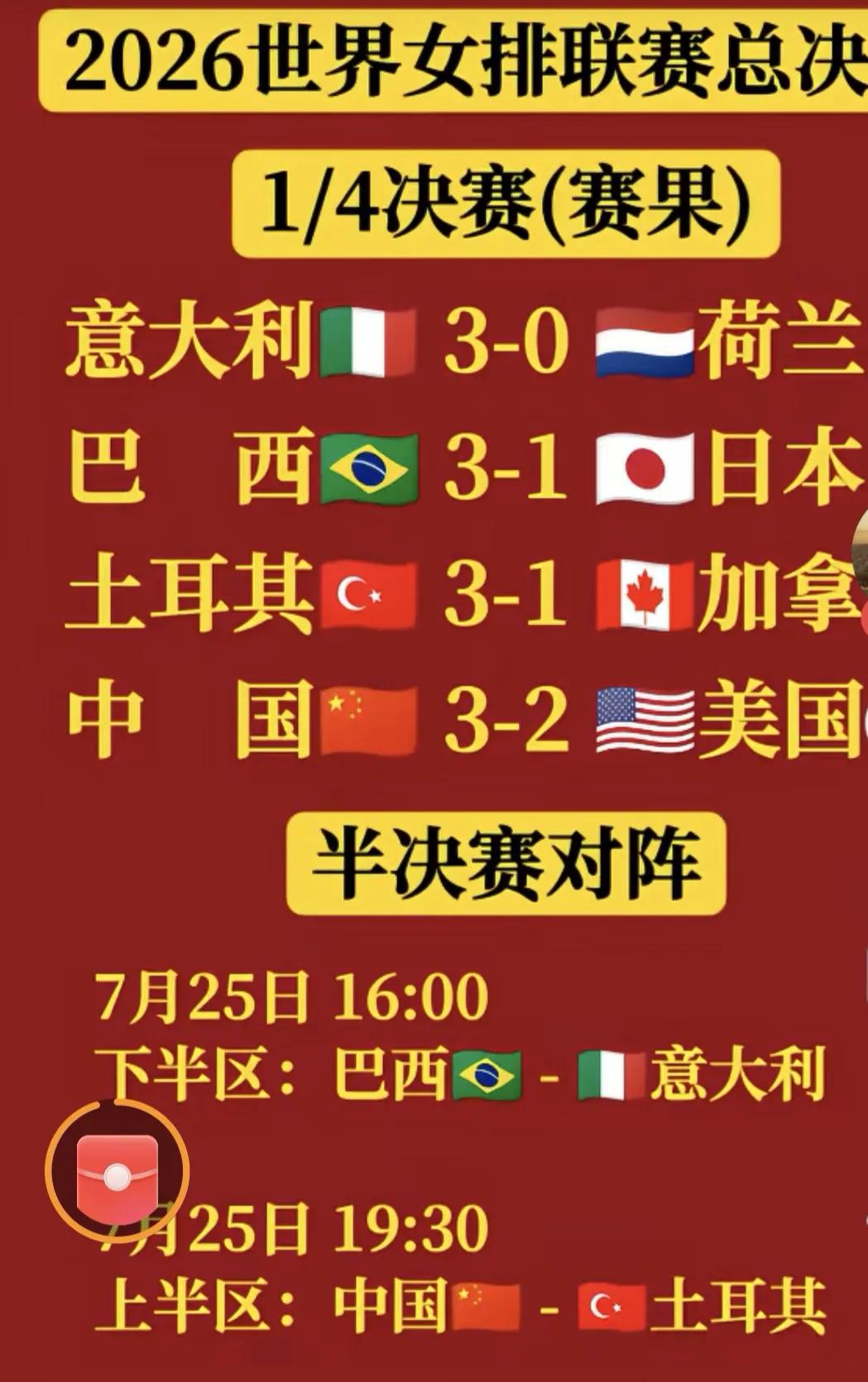 女排赢美国，揭示了中国体育现在最需要补的是为国争光的拼搏精神

     昨天晚
