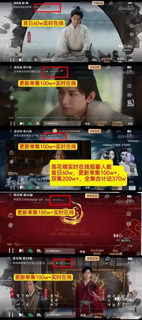 👏👏👏大爆剧莲花楼，第8️⃣0️⃣轮上⭐️啦 🎉🎉🎉🎉🎉人人都馋