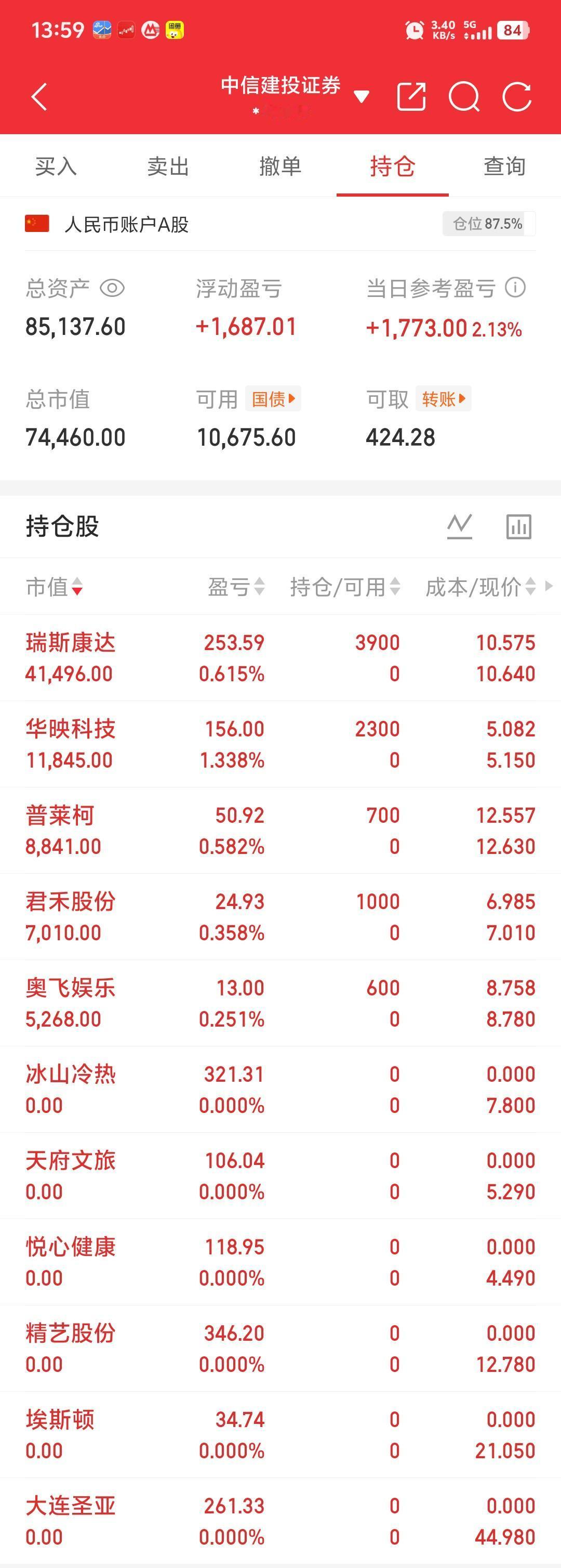 股神驾到，全红了，多亏了大盘！