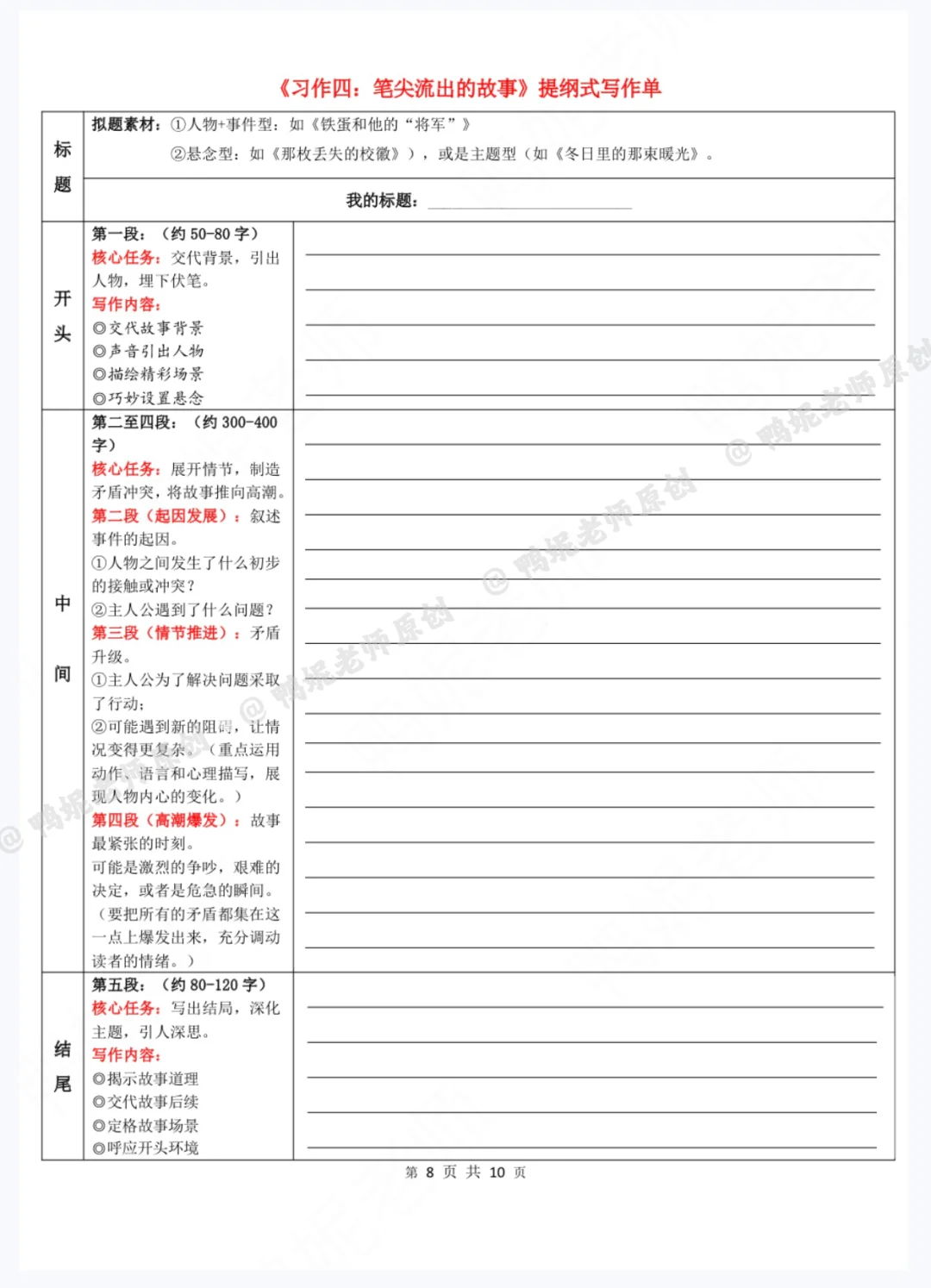 【六上】习作四《笔尖流出的故事》写作支架来啦