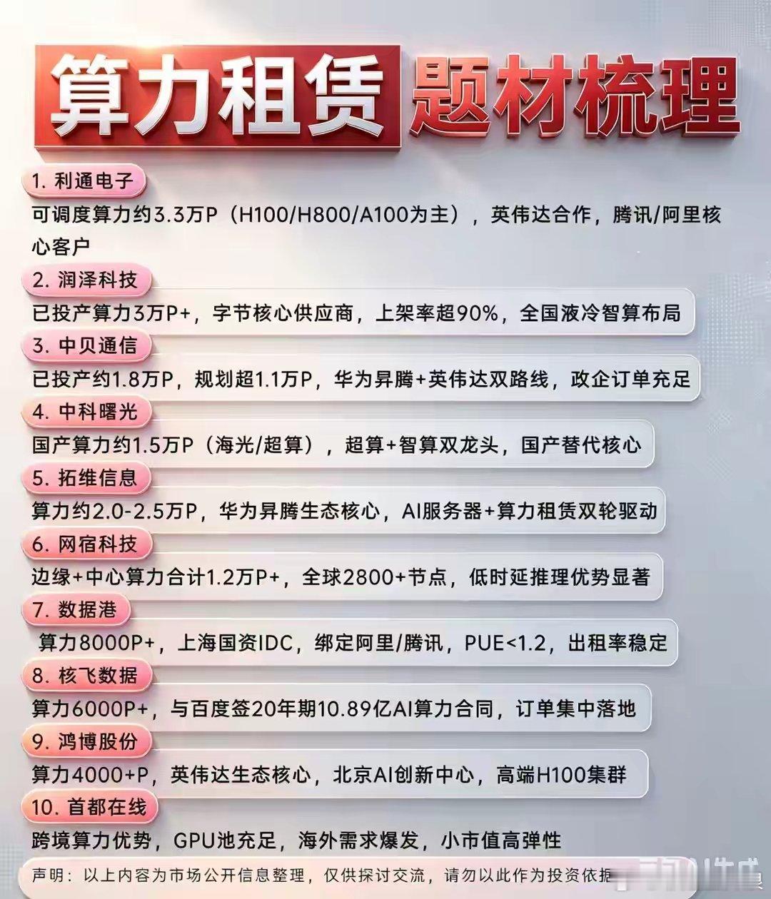 股票分析算力租赁：AI时代的“卖水人”，量价齐升迎高景气周期随着AI大模型从“训