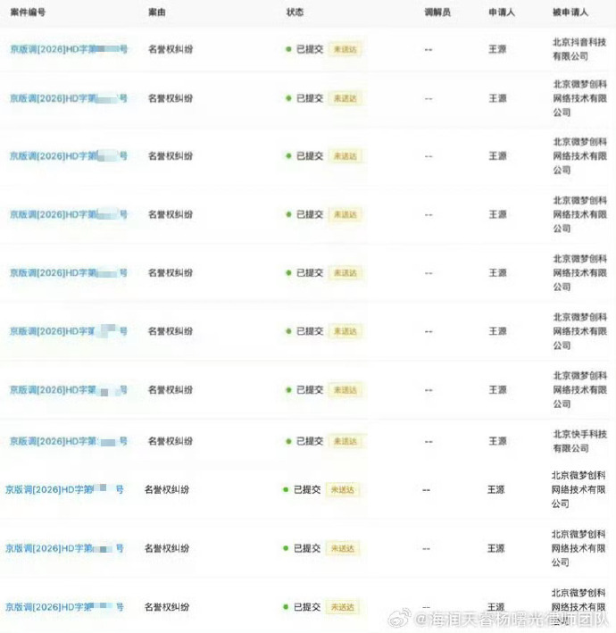 王源方回应维权进展王源维权进展公示，全平台告黑，而且告了那个匿名提问箱，简直是为