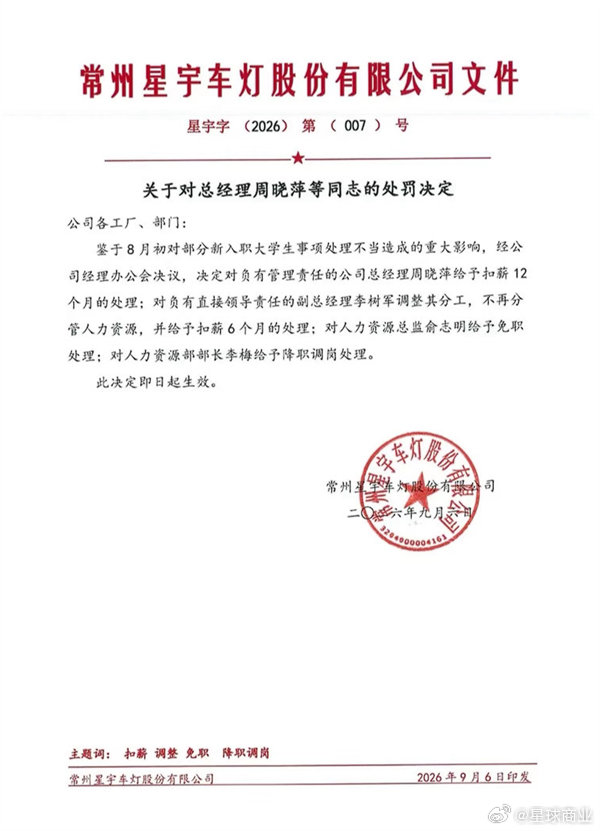 【劝退107名应届生！星宇股份发布处罚公告】星宇股份总经理被扣薪12个月9月7日