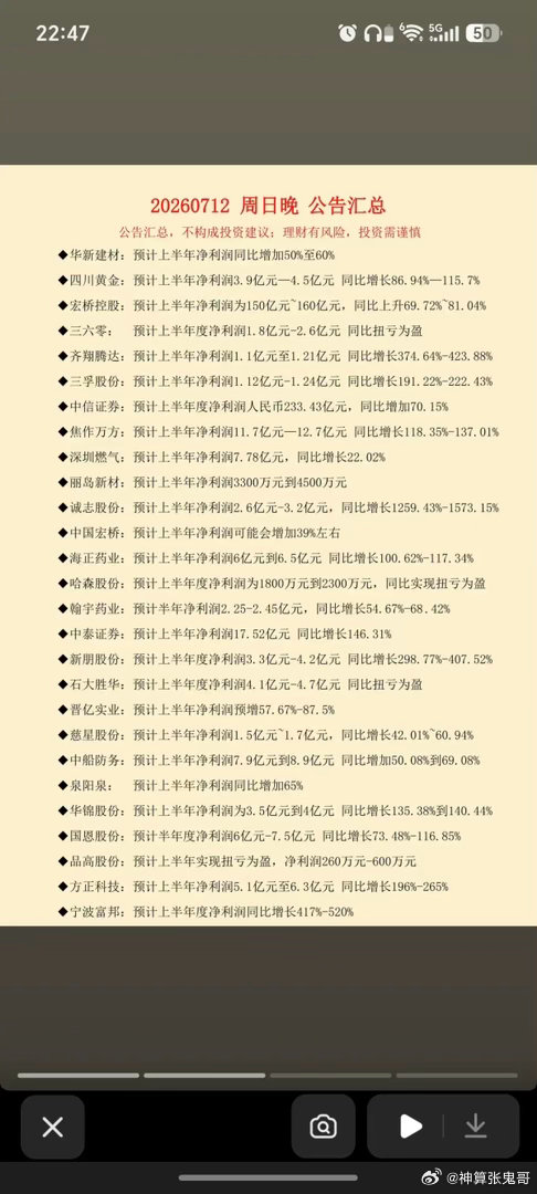 7.13周一  盘前：新增半年报业绩预告！截止到周日晚间，新增106家公司披露半