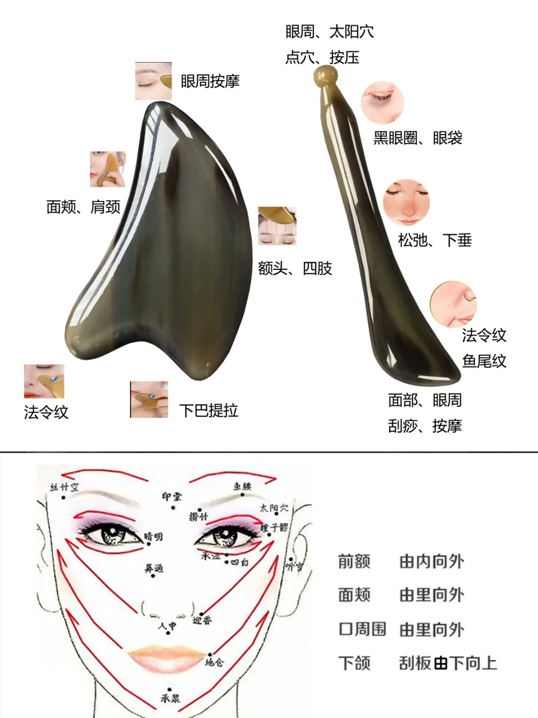 科普10年不垮脸手法技巧，28天悄悄变美教程