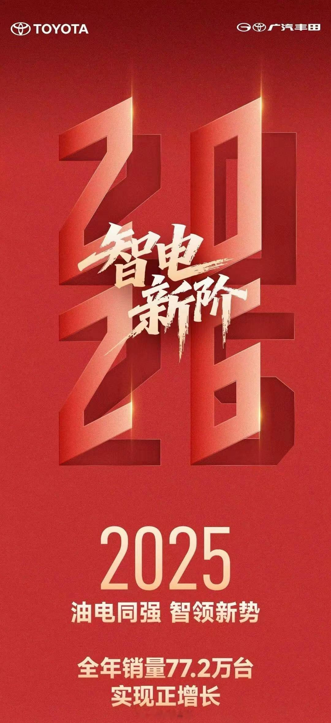 广汽丰田2025年全年销量77.2万台，同比正增长；铂智3X累计销量超7万台，登