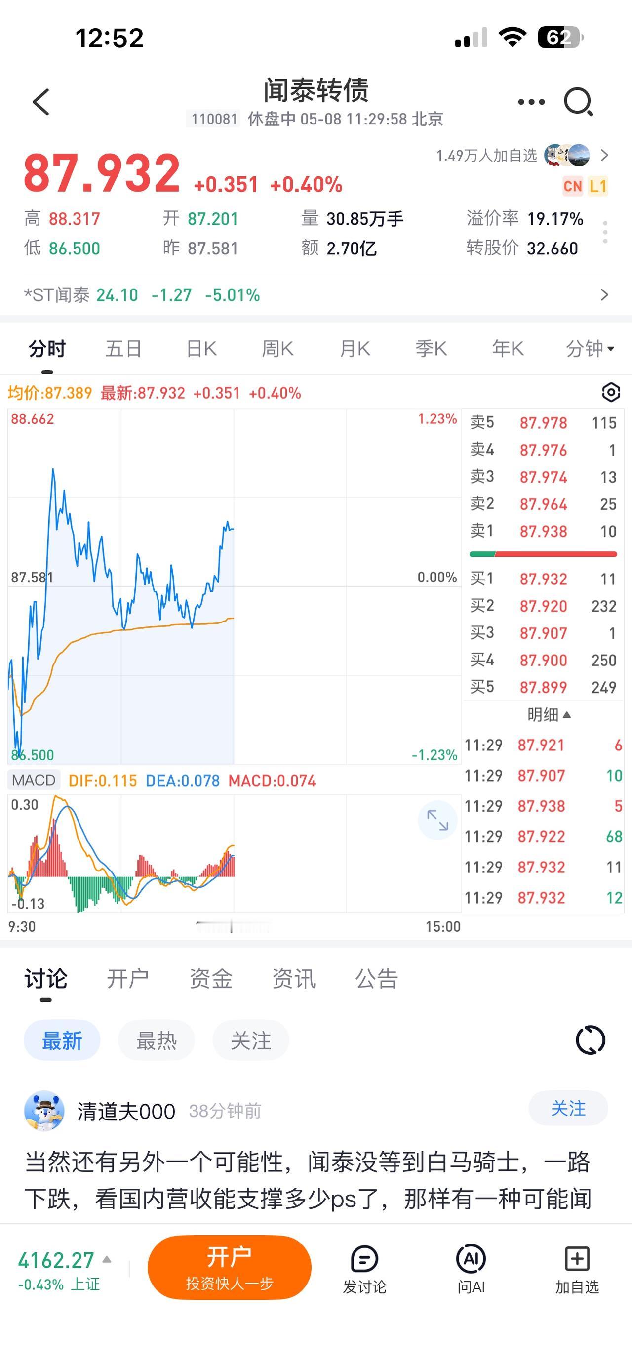 闻泰这个太奇怪了
正股连续跌停还有百万手封单
转债已经企稳好几天了溢价20%了