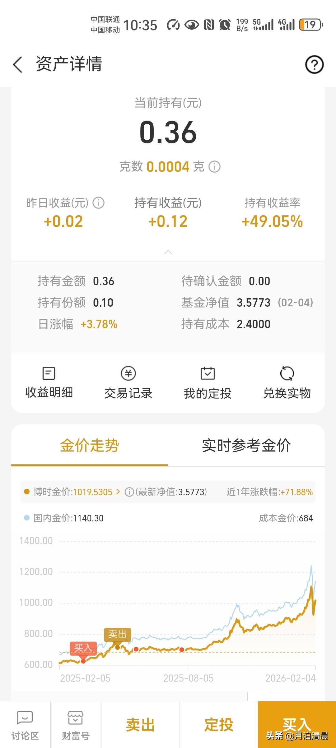 丈母娘放话：不买房，别想娶我女儿。
我听完只是淡淡一笑，心里嗤之以鼻。
别人都在