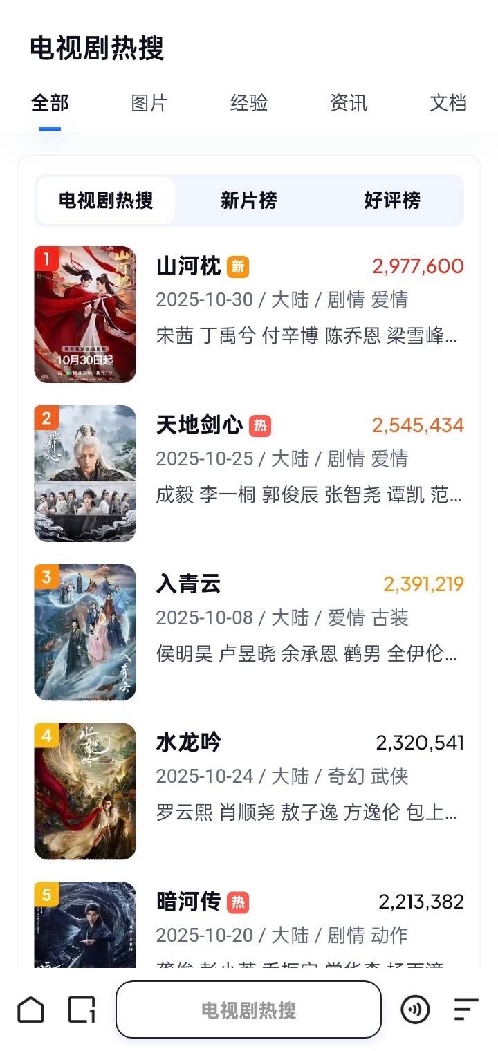 丁禹兮山河枕夸克数据排名第一抢不到云包场的都来这了[思考] ​​​