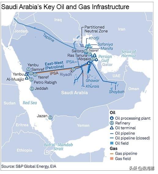 这张地图显示了沙特阿拉伯的整个能源系统以及已经遭受无人机袭击的区域。

🔴拉斯