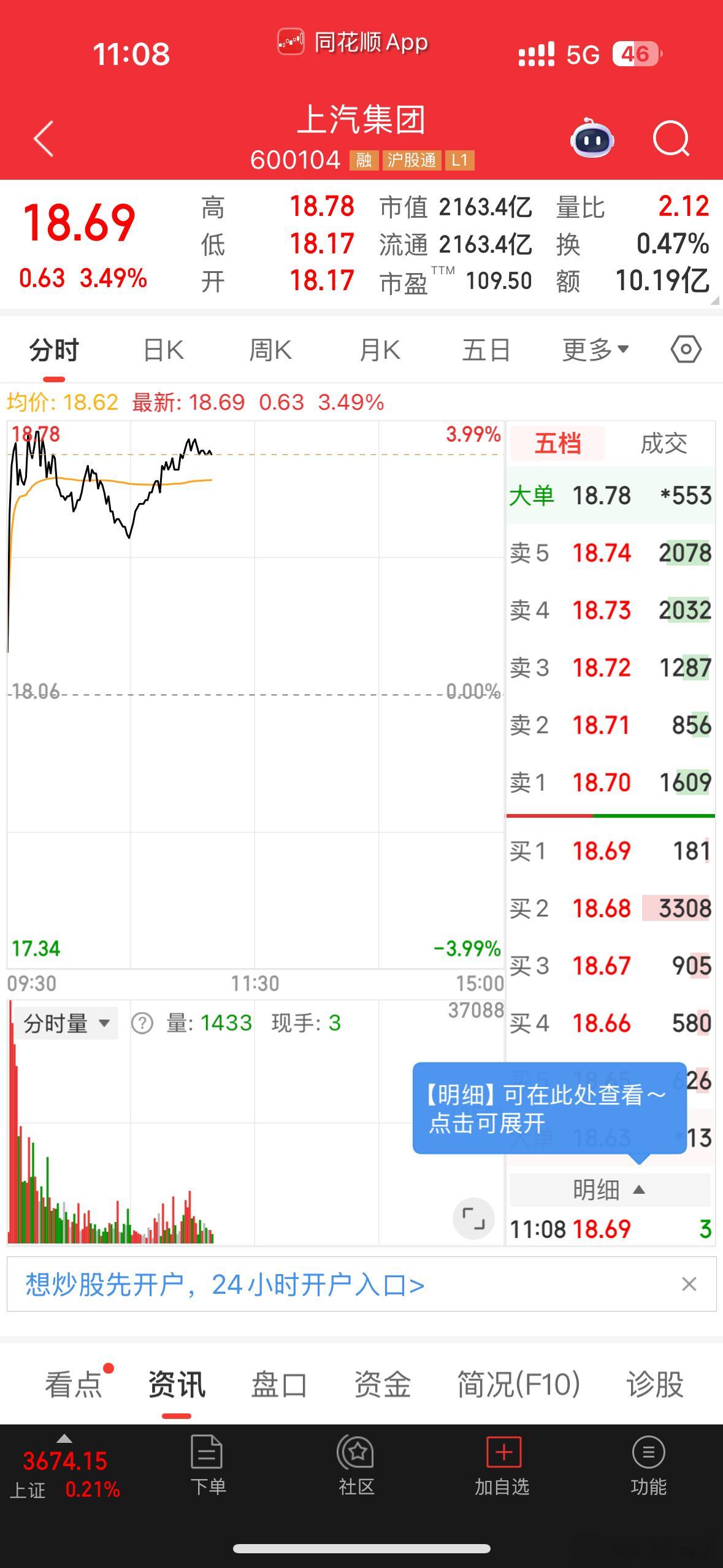 好！ 好 ！好！ 📈 ​​​